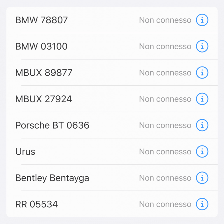 Cover della canzone 'WIFEY' di Astro (ITA) ft. Guè