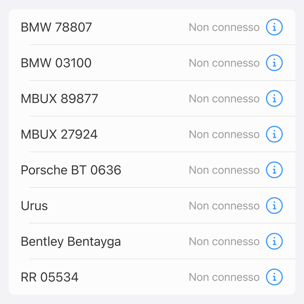 Cover della canzone 'WIFEY' di Astro (ITA) ft. Guè