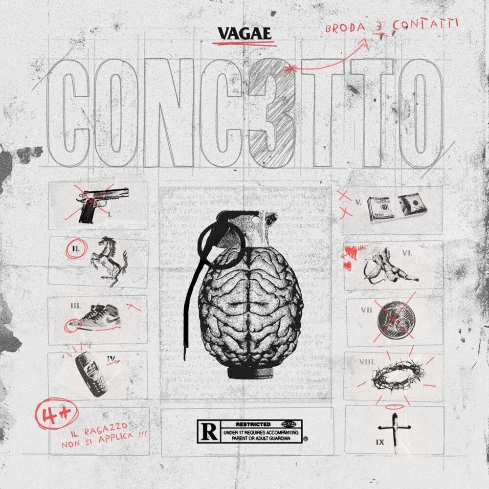 Cover dell'album 'CONC3TTO'