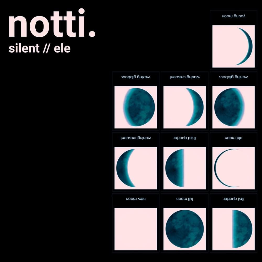 Cover della canzone 'Notti' di SilentLytch ft. Ele A